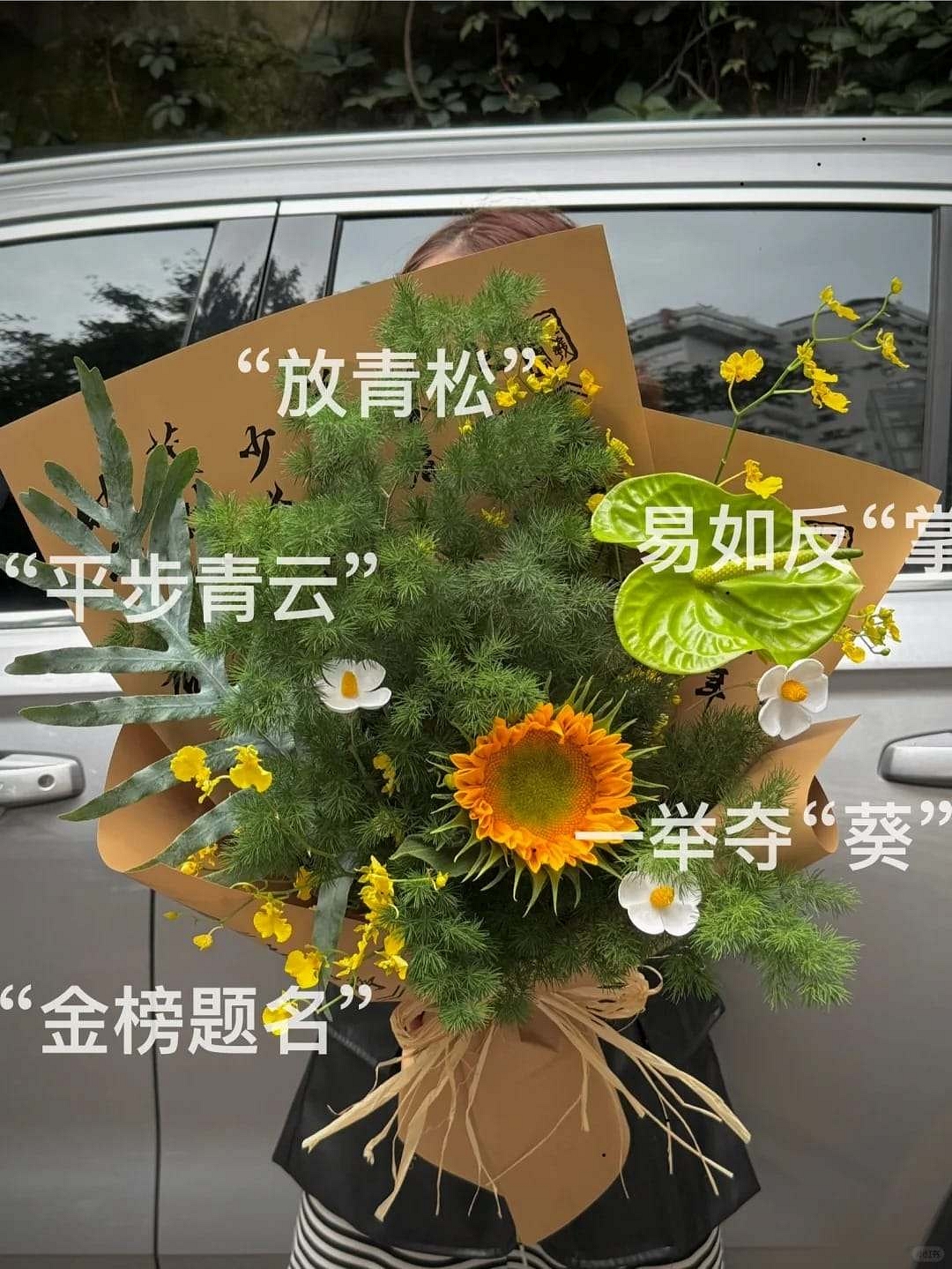 Produce Images