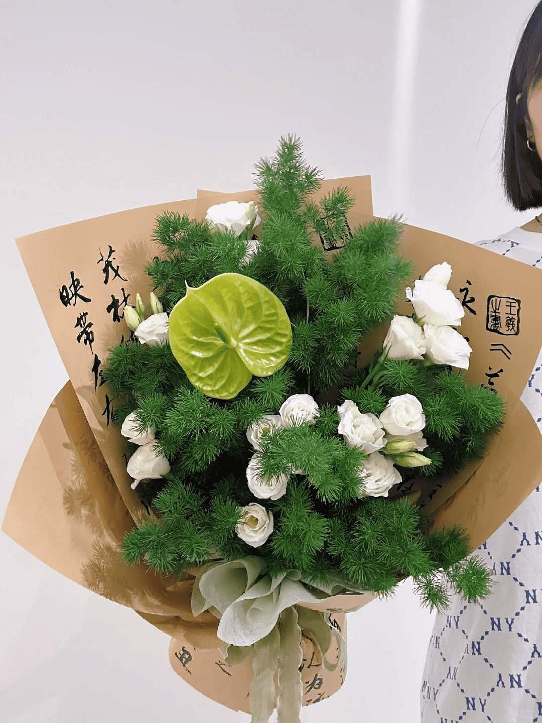 Produce Images
